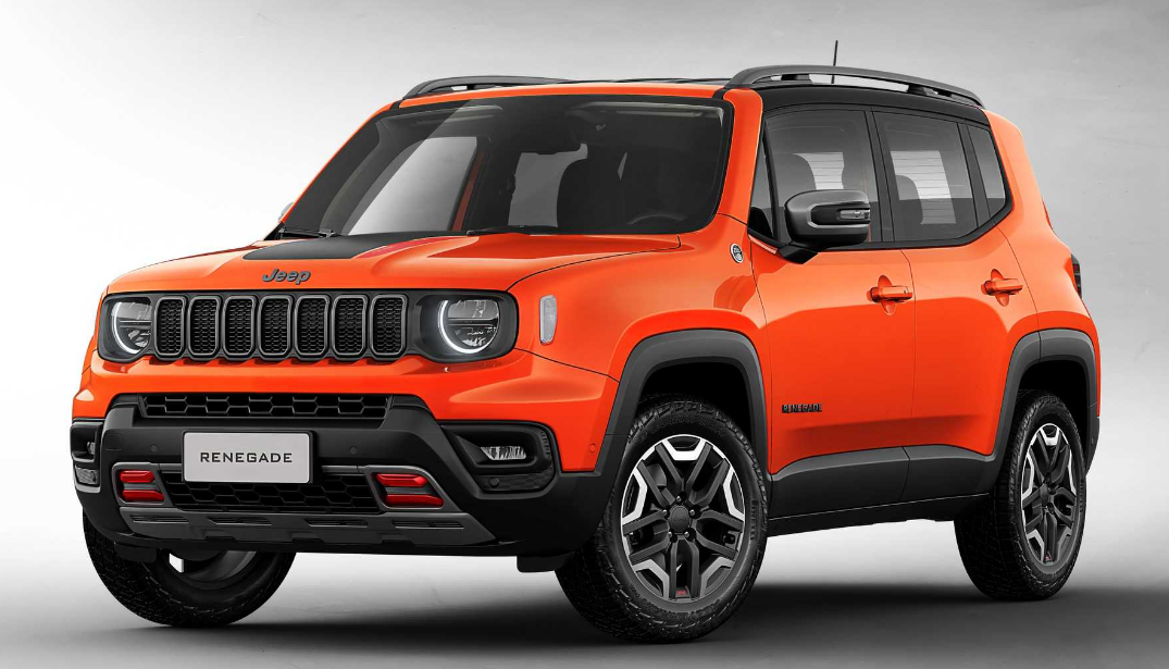 2024 Jeep Renegade Release Date & Price