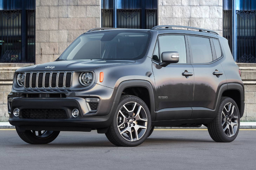 2024 Jeep Renegade Release Date & Price